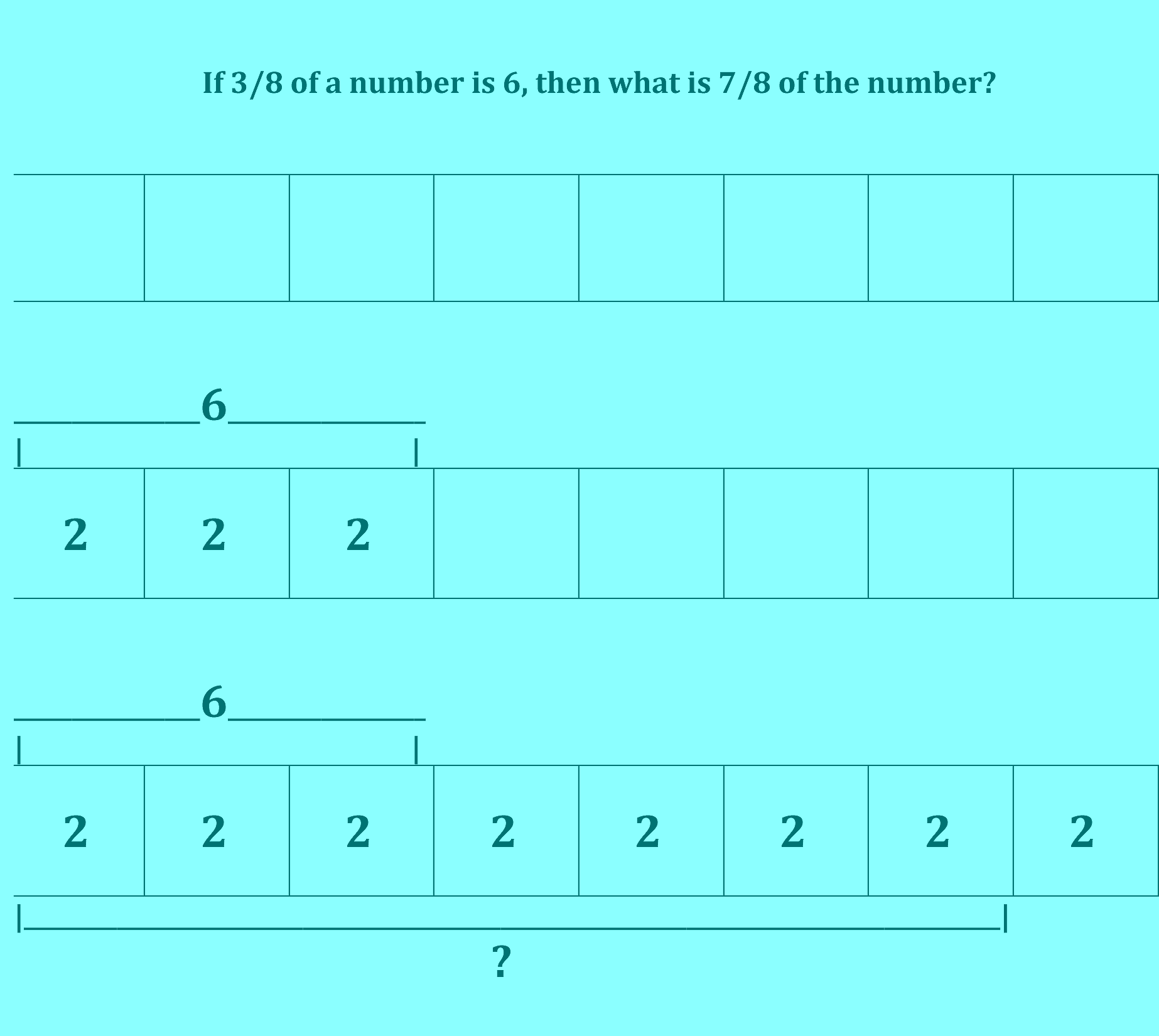 three-eighths-of-a-number-graphic